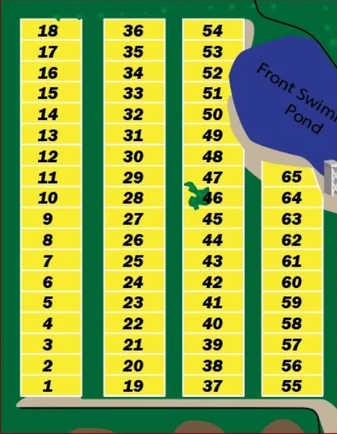 Section Yellow Campsites